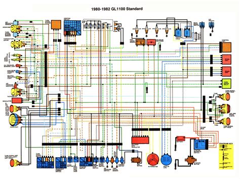 2008 honda goldwing wiring diagram honda 